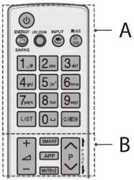LG 43UW950H - Controlo remoto - 1