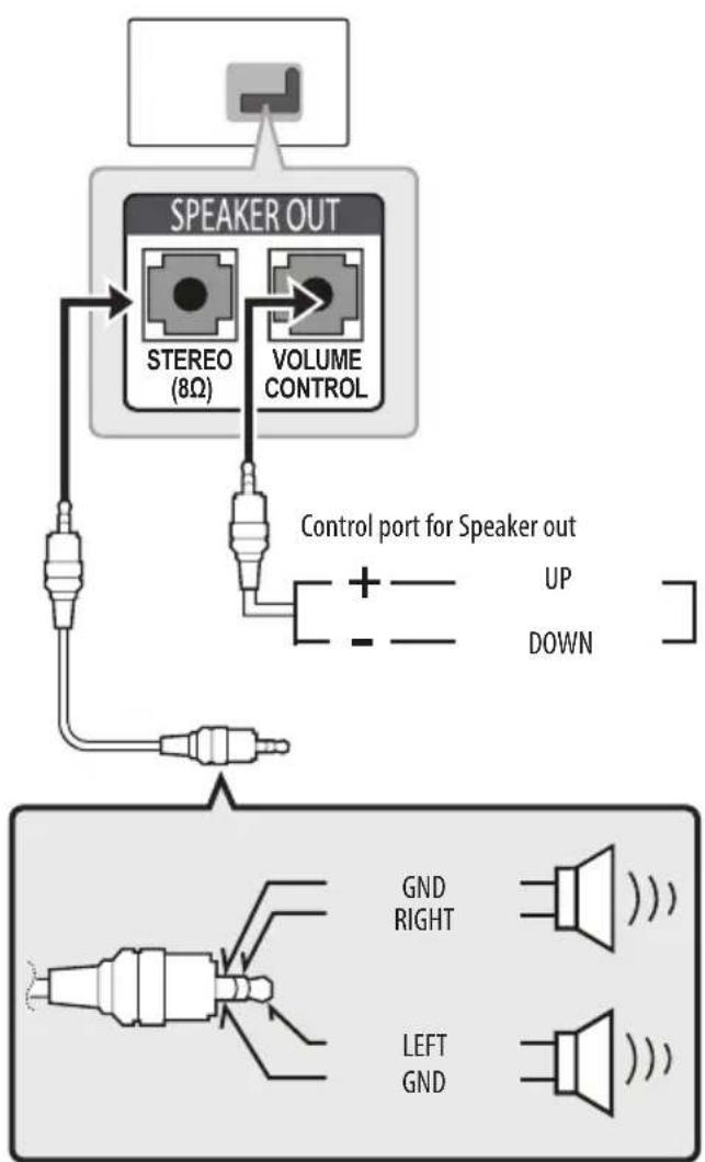 LG 43UW950H - Speaker Output Setup - 1