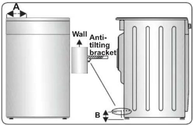 PROLINE PCC 561 SL - Anti-tilting kit - 3