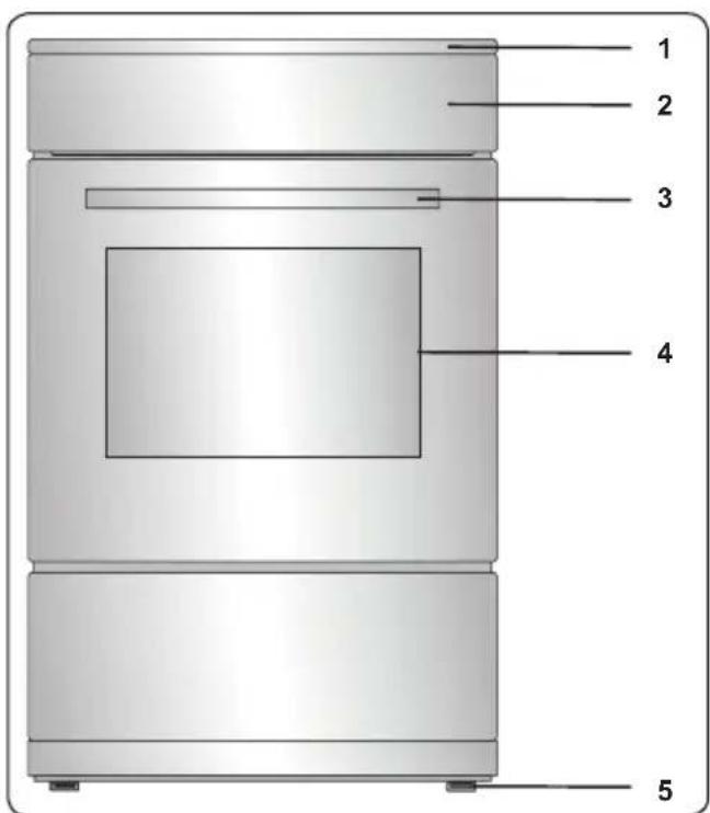 PROLINE PCC 561 SL - List of Components - 1