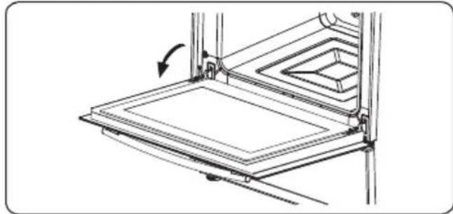 PROLINE PCC 561 SL - Removal of the Oven Door - 1