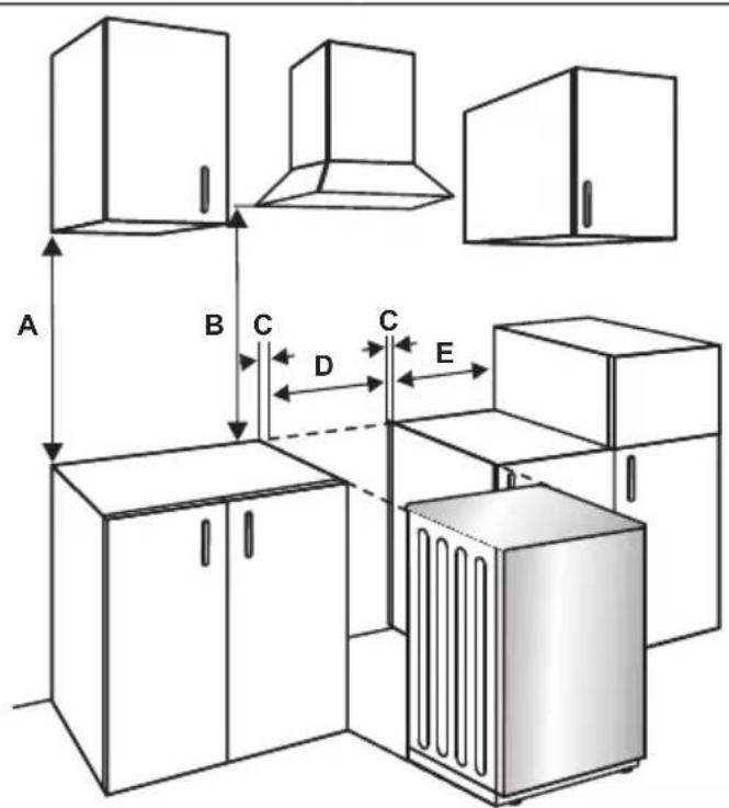 PROLINE PCC 561 SL - General instructions - 1