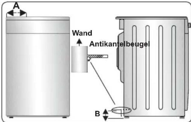 PROLINE PCC 561 SL - Antikantelkit - 2