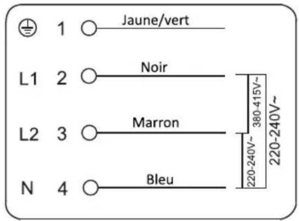 PROLINE VH353P - Les couleurs des fils du cable correspondant aux codes suivants: Jaune/vert = Terre Bleu/gris = Neutre Noir/marron = Phase - 2