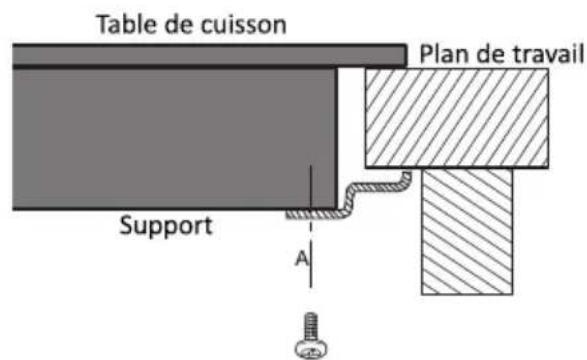 PROLINE VH353P - INSTALLATION - 6