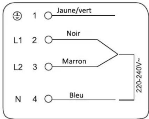 PROLINE VH353P - Les couleurs des fils du cable correspondant aux codes suivants: Jaune/vert = Terre Bleu/gris = Neutre Noir/marron = Phase - 4