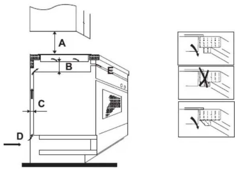 PROLINE VH353P - INSTALLATION - 2