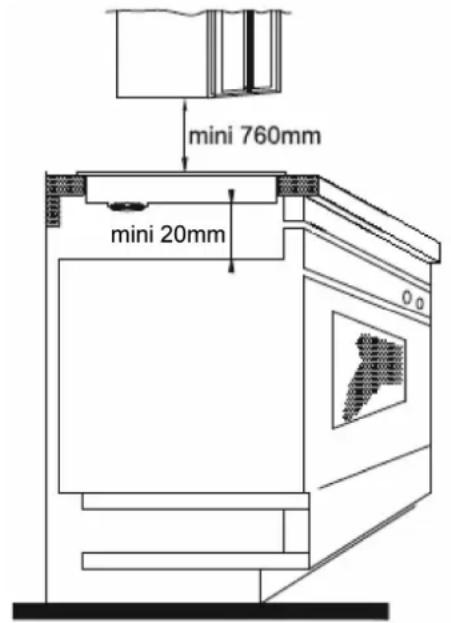 PROLINE VH3000CC - Encastrement - 3