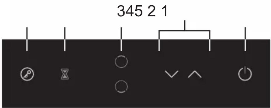 PROLINE VH20T - Bedieningspaneel - 1