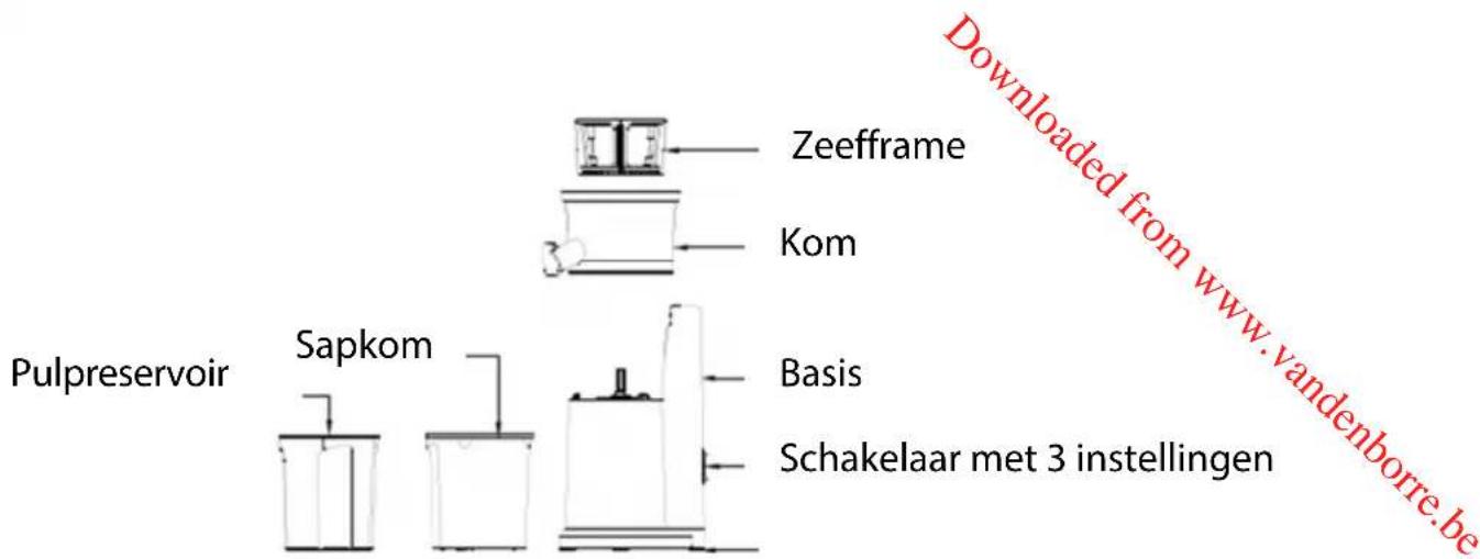 PROLINE SL150 - ONDERDELEN - 3