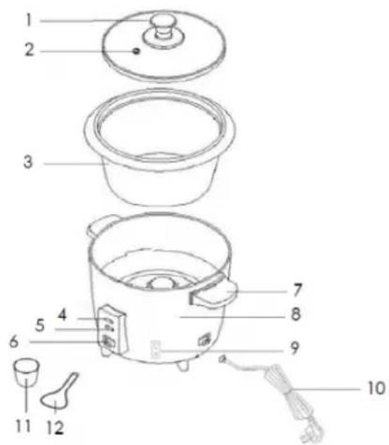 PROLINE RC150 - MISES EN GARDE IMPORTANTES - 1