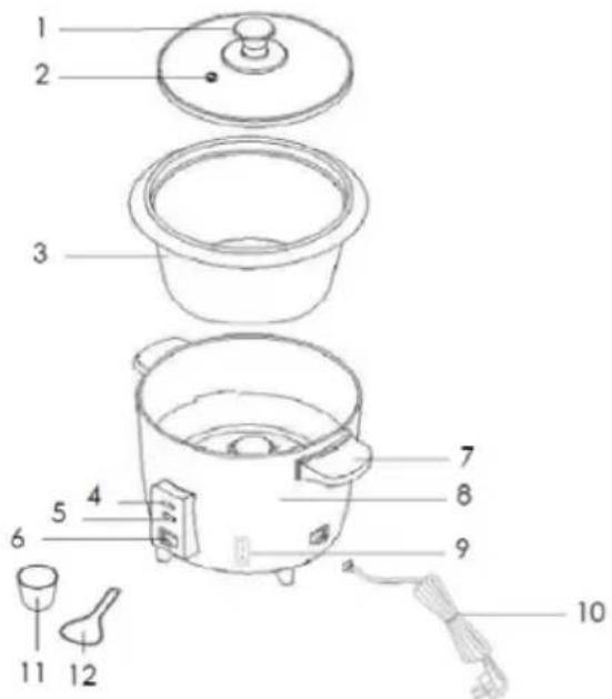 PROLINE RC150 - PARTS - 1