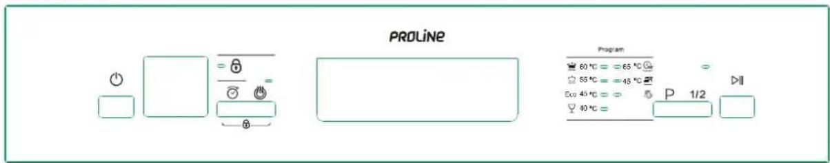 PROLINE PSI 47 X - Panneau de contrôle Description - 1