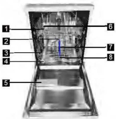 PROLINE PSI 47 X - DESCRIPTION - 1