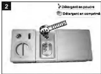 PROLINE PSI 47 X - Remplissage du détérgent - 2
