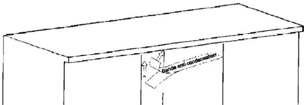PROLINE PSI 47 X - Applique la bande anti-condensation - 1