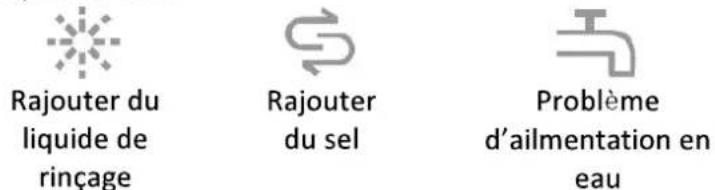 PROLINE PSI 47 B - Partie gauche du panneau de contrôle - 3