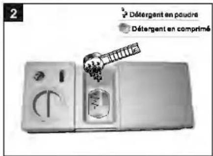 PROLINE PSI 47 B - Remplissage du détergent - 2