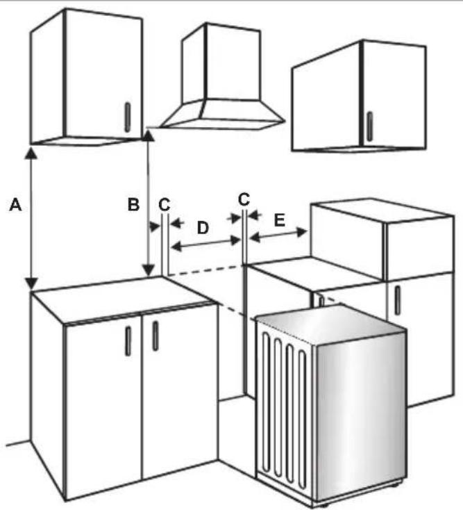 PROLINE PMC 65WF - Installation de la cuisinière - 1