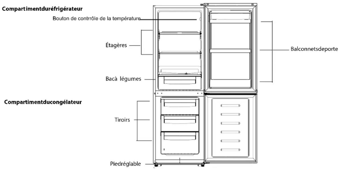 PROLINE PLC234WH - NOMSDES PIECES - 1