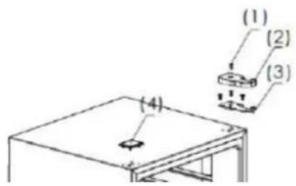 PROLINE PLC234WH - DOOR CONVERSION - 1