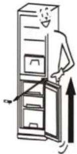 PROLINE PLC234WH - DOOR CONVERSION - 2