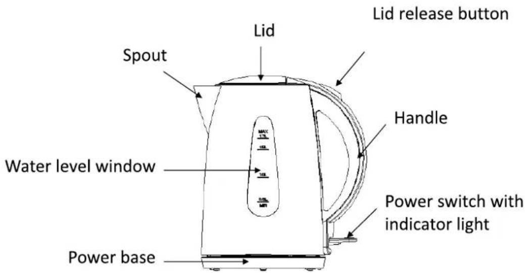 PROLINE PKC17B - PARTS - 1