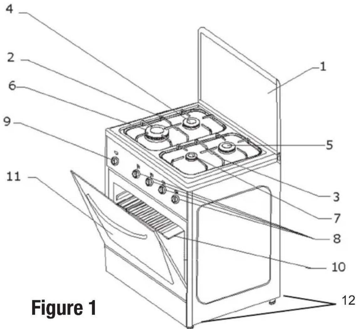 PROLINE PG 50 IX - DESCRIPTION DE LA CUISINIÈRE - 1