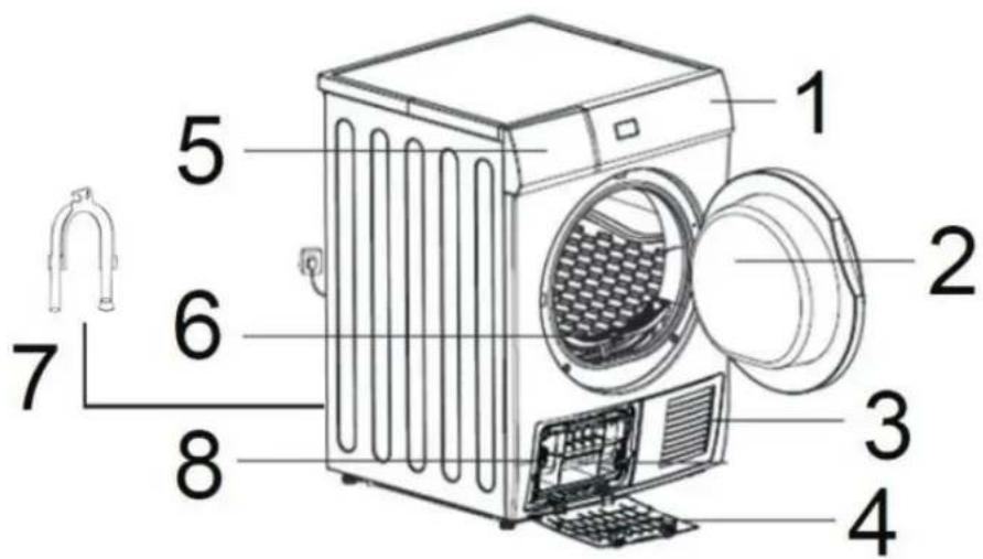 PROLINE PCD 7 Electro - PRODUCTBESCHRIJVING - 1