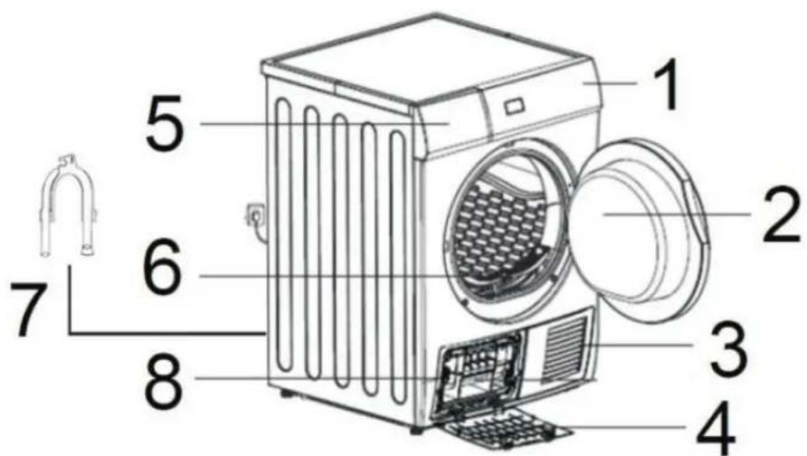 PROLINE PCD 7 Electro - DESCRIPTION DU PRODUIT - 1