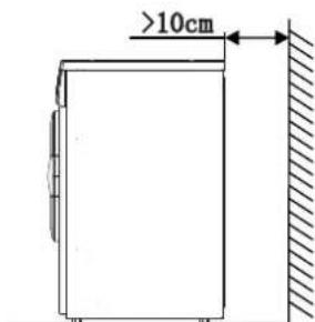 PROLINE PCD 7 Electro - INSTALLATION - 1