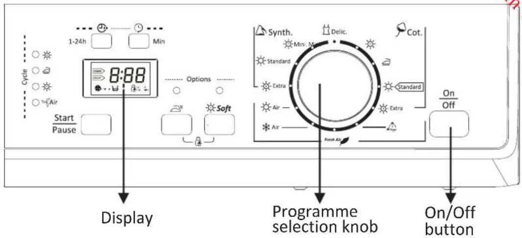PROLINE PCD 7 Electro - PRODUCT DESCRIPTION - 2