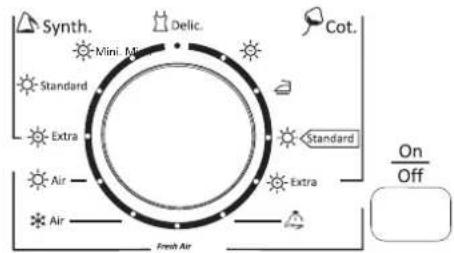 PROLINE PCD 7 Electro - Right part - 1