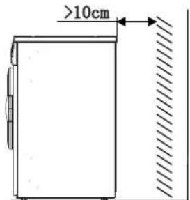 PROLINE PCD 7 Electro - INSTALLACION - 1
