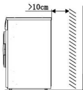 PROLINE PCD 7 Electro - INSTALLATION - 1