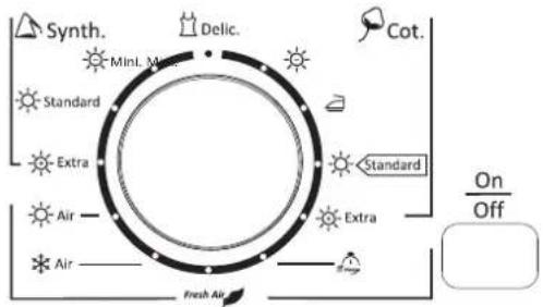 PROLINE PCD 7 Electro - Rechter gedeelte - 1