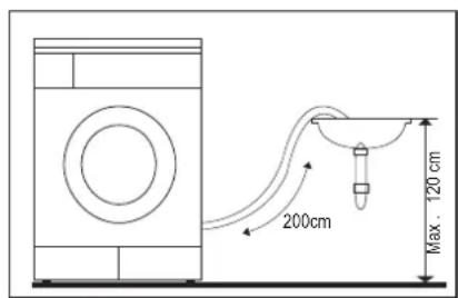 PROLINE PCD 7 Electro - Installing the condensate hose (for direct drainage of condensed water) - 3