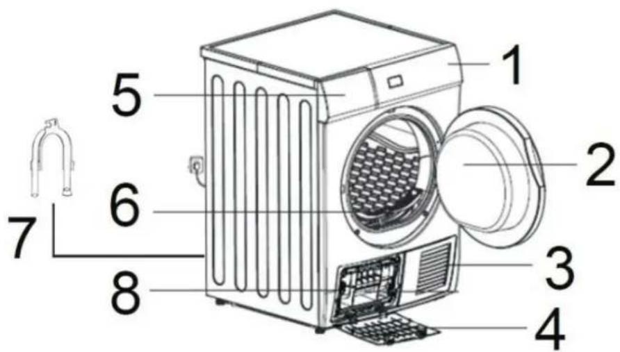PROLINE PCD 7 Electro - DESCRIPCION DEL PRODUCTO - 1
