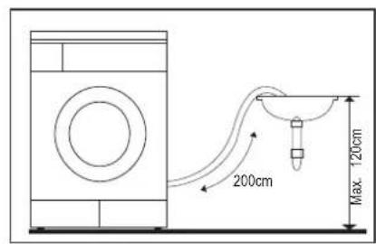 PROLINE PCD 7 Electro - De condensslang installeren (voor directe afvoer van condenswater) - 3