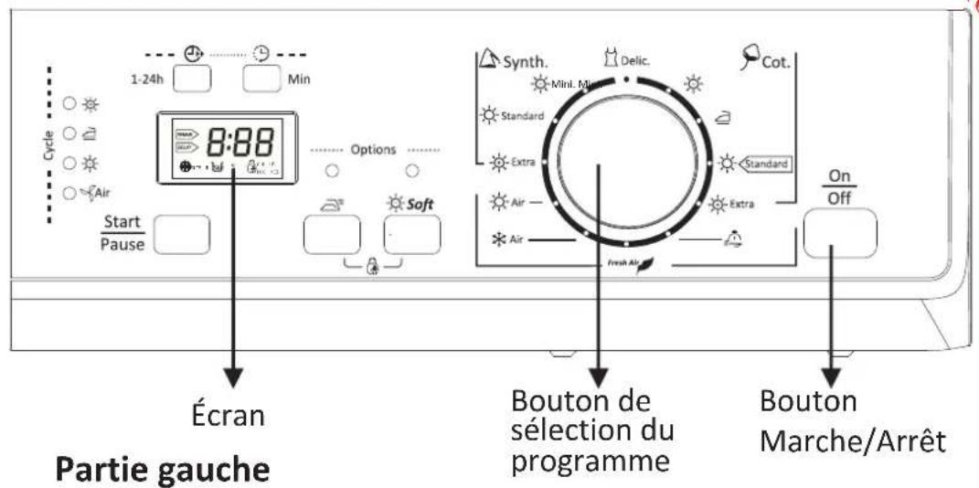 PROLINE PCD 7 Electro - DESCRIPTION DU PRODUIT - 2