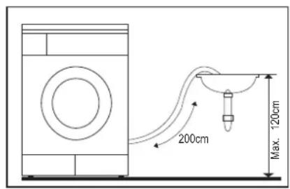 PROLINE PCD 7 Electro - Installation du tuyau d'évacuation (pour écucumber directement l'eau de condensation) - 2
