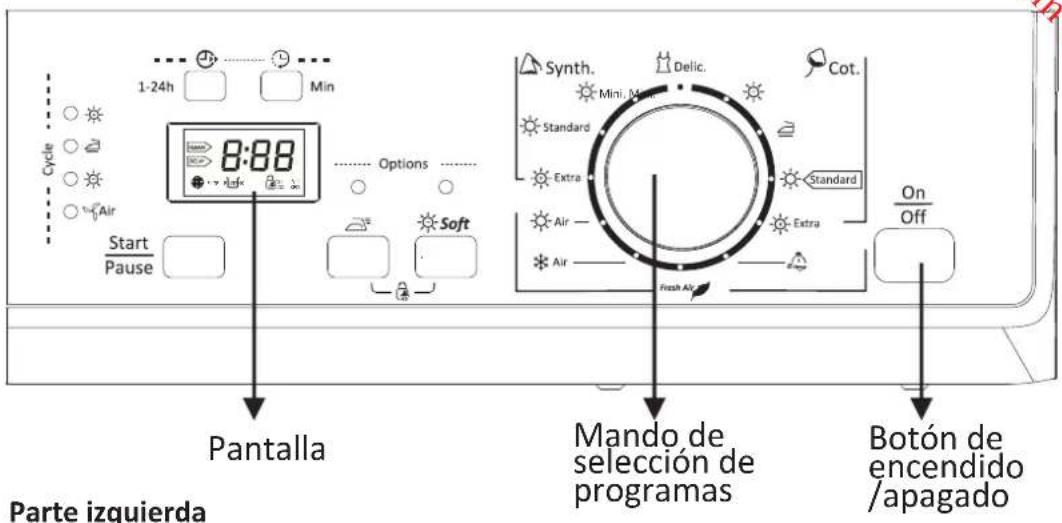PROLINE PCD 7 Electro - DESCRIPCION DEL PRODUCTO - 2