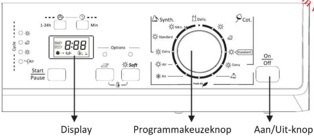 PROLINE PCD 7 Electro - PRODUCTBESCHRIJVING - 2