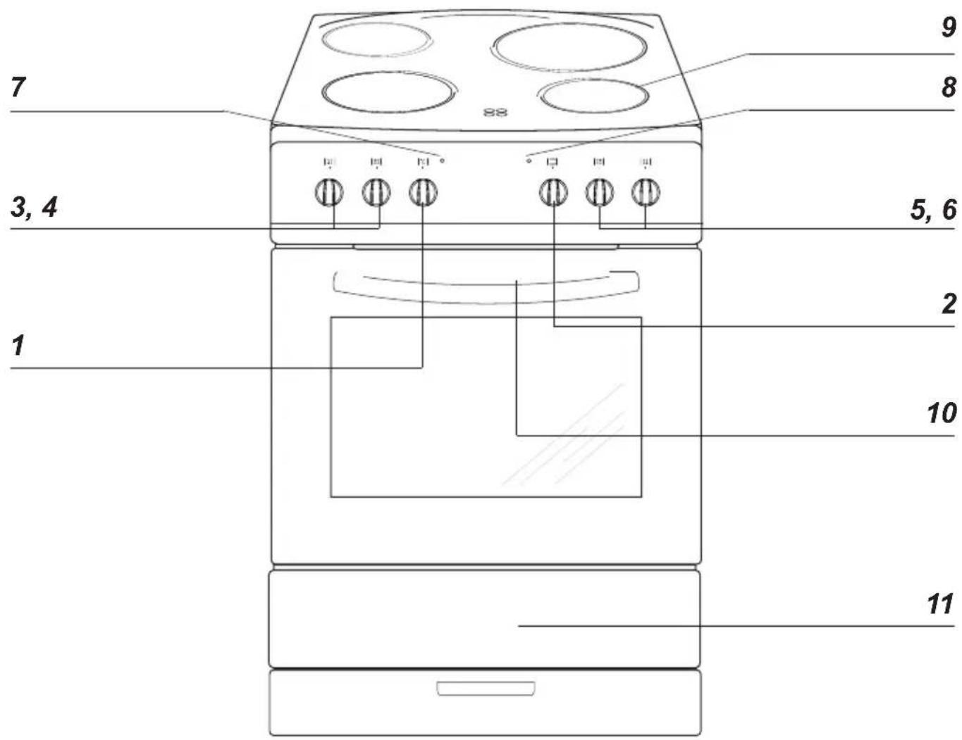 PROLINE PCC 662 WH - DESCRIPTION DE L'APPAREIL - 1