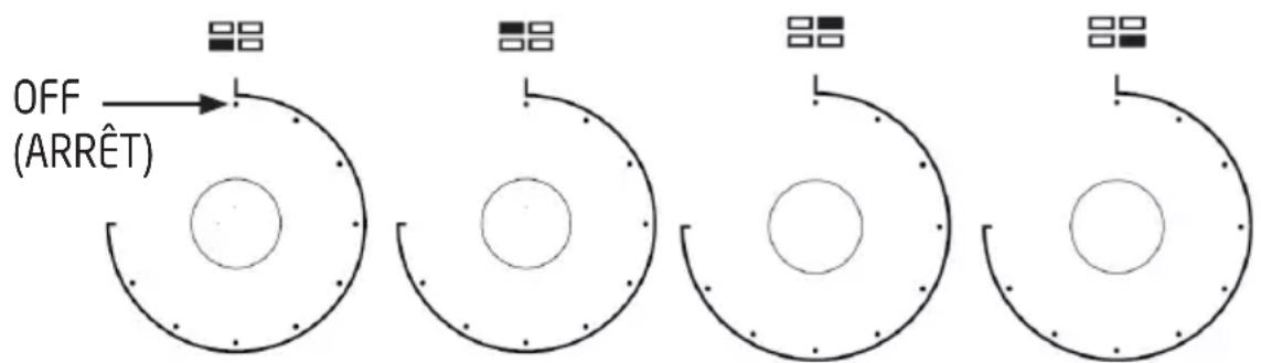 PROLINE P601IMCIXT - BOUTONS DE CONTRÔLE - 1