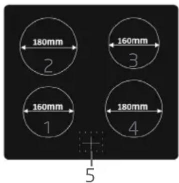 PROLINE P601IMCIXT - DESCRIPTION DE LA SURFACE DE CUISSON - 1