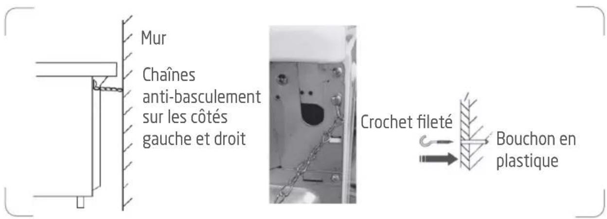 PROLINE P601IMCIXT - Installation des chaînes anti-basculement et des crochets - 1