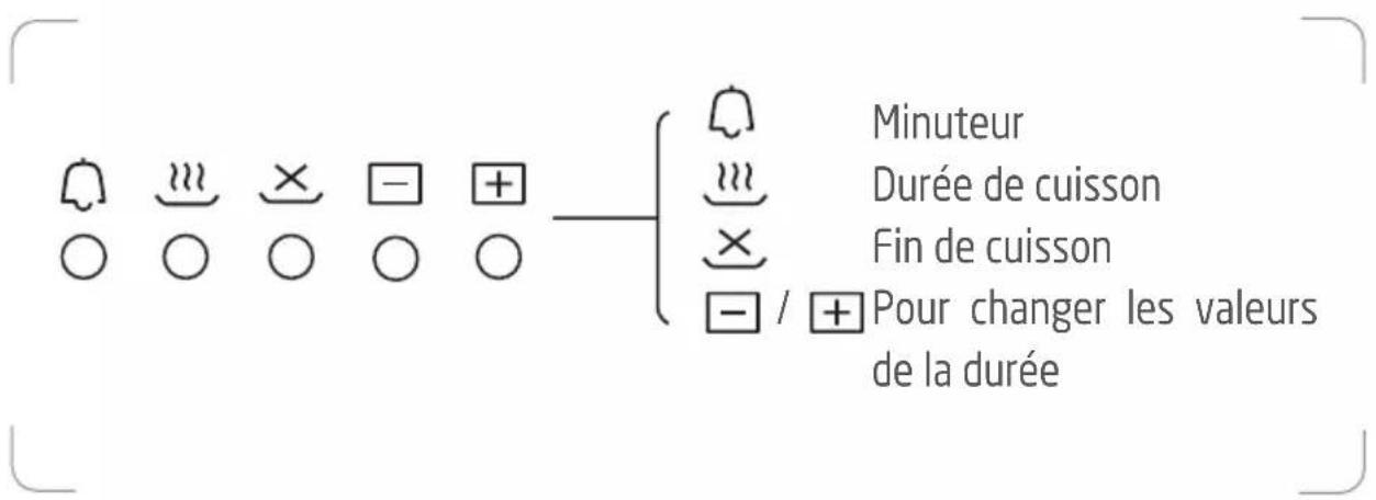 PROLINE P601IMCIXT - DESCRIPTION - 5