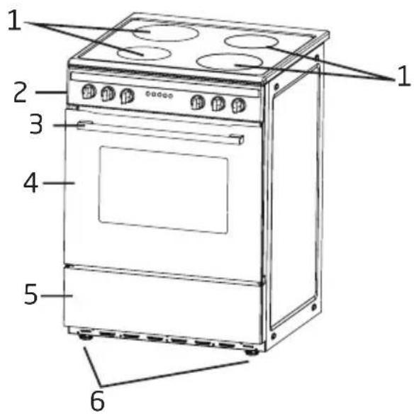 PROLINE P601IMCIXT - BESCHRIJVING VAN DE ONDERDELEN - 1
