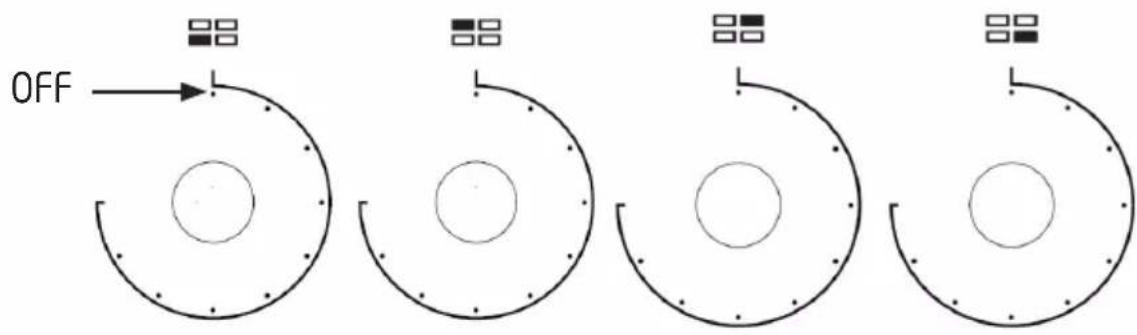PROLINE P601IMCIXT - CONTROL KNOBS - 1